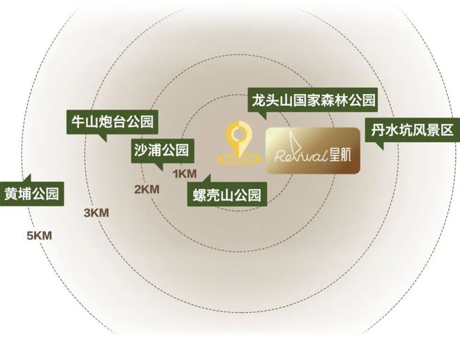 OD- VIP预约专线-星航TOD欢迎您凯时尊龙人生〔售楼中心〕越秀滨江星航T(图3)